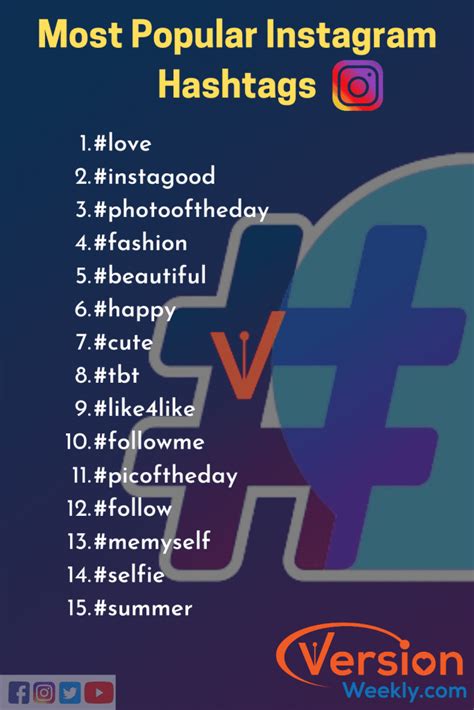 best hashtags|most popular ig hashtags.